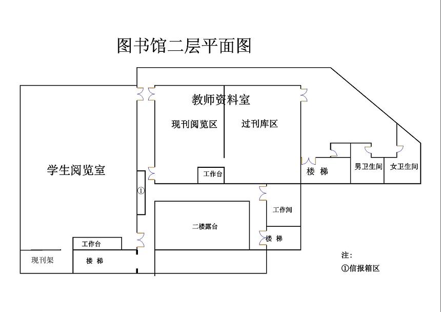 图书馆平面图(功能布局)